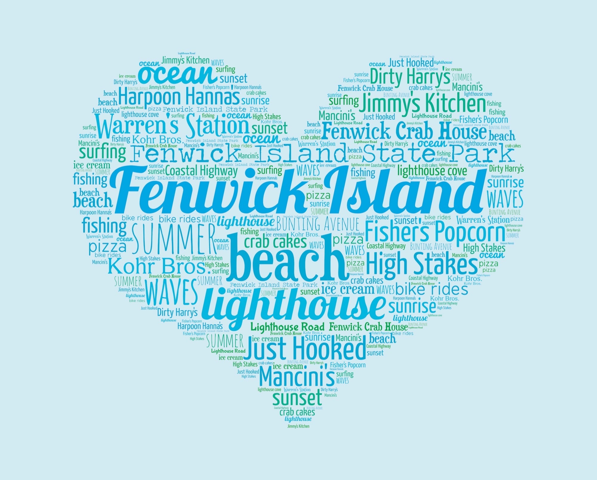 A Day in Fenwick Island, DE - Matted 11x14
