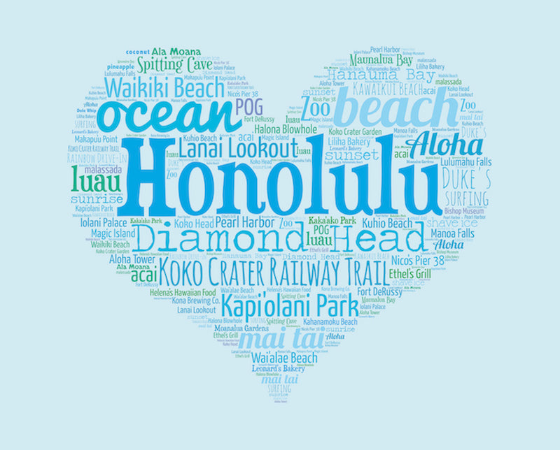 A Day in Honolulu HI - Matted 11x14